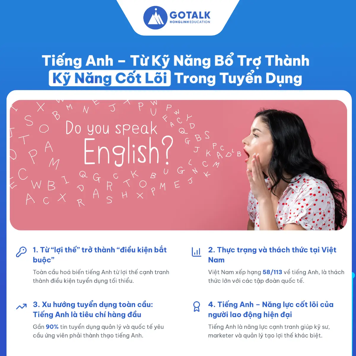 Tiếng Anh – Từ Kỹ Năng Bổ Trợ Thành Kỹ Năng Cốt Lõi Trong Tuyển Dụng