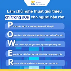 Nghệ thuật giới thiệu trong 90s