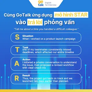 Mô hình STAR trong phỏng vấn